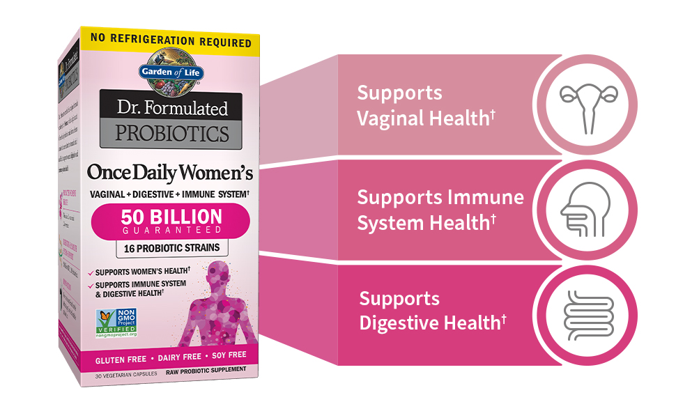 this image preserves to product benefits  of Dr. Formulated Probiotics for Women